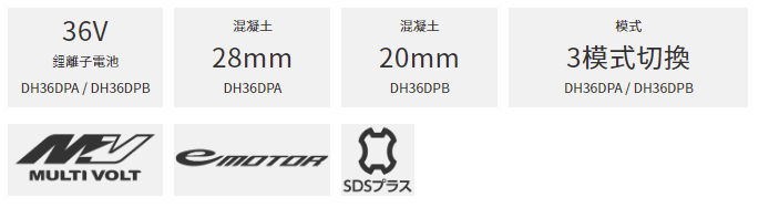 HIKOKI DH36DPA充電式無刷鎚鑽36V(2.5Ah*2)-太千五金有限公司